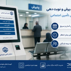 سیستم پذیرش و نوبت دهی مراکز درمانی تأمین اجتماعی با کیوسک